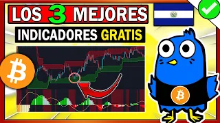 ✅LOS 3 MEJORES INDICADORES de Tradingview - 🔥 ( Mis indicadores de Trading para Criptomonedas✅)