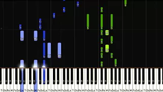 Dear - ピアノ（Synthesia）