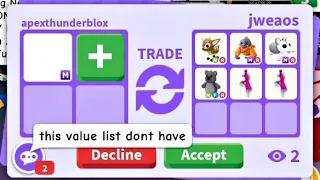 😊😆YEPPY! I GOT NEON FALLOW DEER+MEGAS+ADDS FOR MY BAD MEGA! ADOPT ME TRADING VIDEO#adoptmetrades