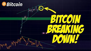 BITCOIN BREAKING DOWN!!!!!! (Be Warned!)