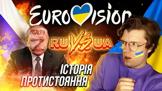 ДУЖЕ НЕ аполітичне Євробачення, Україна проти росії, вся історія протистояння | Bakai