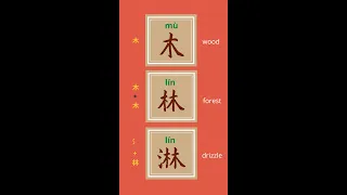 【木林淋】Build Chinese vocabulary from root words in a minute | 木林淋