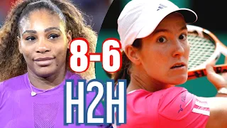 Serena Williams vs Justine Henin All 14 H2H Match Points | SERENA WILLIAMS FANS