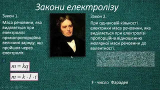 Фізика 8 клас Застосування електролізу