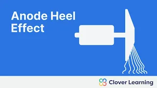 Anode Heel Effect - Radiography Physics