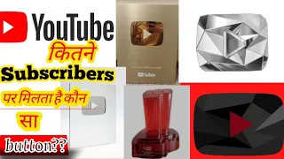 कितने Subscribers पर मिलता है कौन सा play button ?? you tube ki trf se milne vale pay button। ।