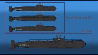 1971 India Pakistan WAR Animated. Naval Battles : Part 1