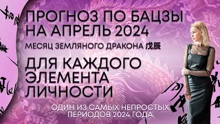 Прогноз по элементу личности на апрель 2024 года - месяц Земляного Дракона