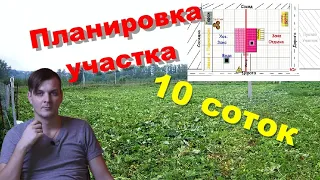 Планировка участка 10 соток под ИЖС | Онлайн планировщик дачного участка.