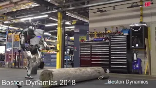 Робот Федор vs Boston Dynamics