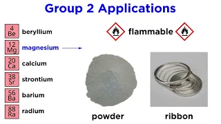 Periodic Table Part 3: Alkaline Earth Metals (Be, Mg, Ca, Sr, Ba, Ra)