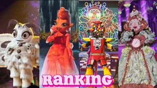 Ranking episode 10 The masked singer season 11