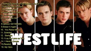 WESTLIFE TOP SONGS " Felix Munyampeta" 2024