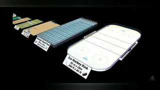 Fact :  Sports Field Size comparison | FFS ep 5