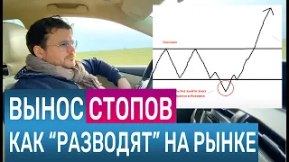 Торговый сигнал. Закономерность рынка. Вынос стопов и разворот! - Денис Стукалин