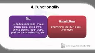 Siri Vs Google Now
