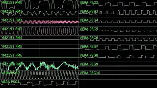 Terminal City (YM2151+VERA) - Stéphane Picq. A MegaRace OST cover