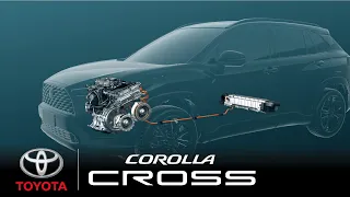 TOYOTA COROLLA CROSS | 1.8-liter Toyota Hybrid System (THS II) | Toyota