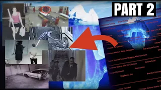 The Disturbing CCTV Iceberg Explained | Part 2 of 2 (TRIGGER WARNING)