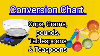 Bakery Conversion Chart | Ml | Grams | Cup |Pound | Tablespoon | Teaspoon