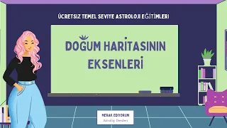 Ücretsiz Astroloji Eğitimleri Doğum Haritasındaki Ev Temaları Serisi | Haritanın Eksenleri