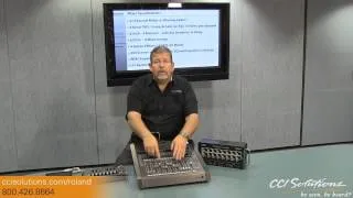 Roland M-200i Digital Mixer Review (Part 1)