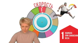 Бутакова - Похудение - Самые распространенные ошибки при снижении веса