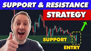 Support & Resistance: The Most Underrated Trading Strategy