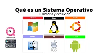 La evolución de los SISTEMAS OPERATIVOS: Un viaje desde MacOS hasta Android, Windows, iOS y Linux
