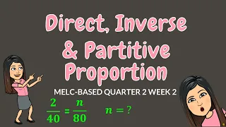 DIRECT, INVERSE & PARTITIVE PROPORTION