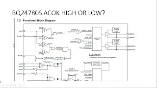 LOGIC GATES AND CHARGING IC BQ24780S ACOK EXPLAINED