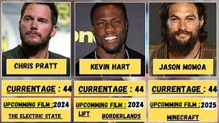 Hollywood's Hottest Young Actors in 2024 | Hollywood actors age and Upcoming Films 2024 2025