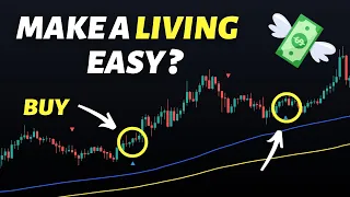 Will This Powerful Trading Strategy Make You a Living? ( Must Watch ! )