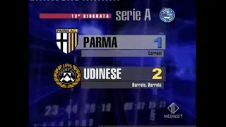 Parma 1-2 Udinese - Campionato 2005/06