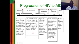 HIV/AIDs