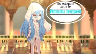8 Demon Lords React To Rimuru Tempest||RUSS🇷🇺,ENG🇺🇸||