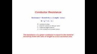 Calculating Required Wire Diameter And Cross-sectional Area