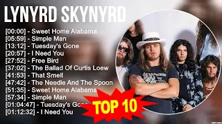 L.y.n.y.r.d S.k.y.n.y.r.d Greatest Hits ~ Top 100 Artists To Listen in 2023