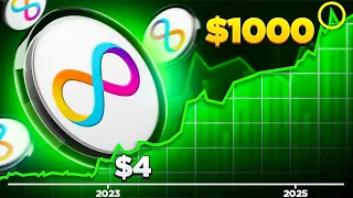 How Much Will 10,000 ICP Be Worth By 2025? | $ICP Price Prediction