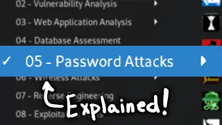 Kali Password Attacks | Explained