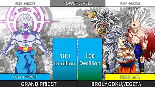 Grand Priest Vs Goku Vegeta And Broly Power Level