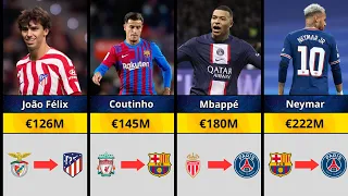 Most Expensive Transfers in Football History!