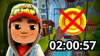 Recorde NO COIN - 2:00:57 - Subway Surfers Zurich PC WEB