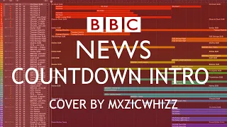 BBC News | Countdown Intro COVER/REMAKE