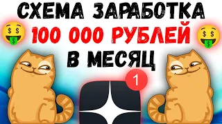 Схема заработка 100 000 рублей на Яндекс Дзен. Как заработать на Яндекс Дзен без вложений 2021