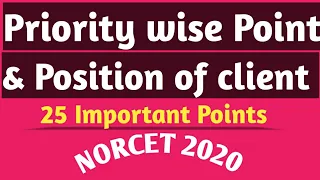 Priority wise one liner || position of client || 25 important point for Norcet 2020 must watch