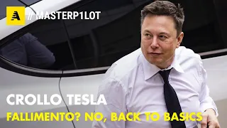 Tesla CROLLA in borsa | -70% (2022) è roba FALLIMENTO ma...