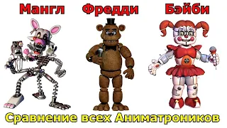 Сравнение всех Аниматроников из FNAF