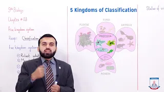 Class 9 - Biology - Chapter 3 - Lecture 6 Five Kingdom System of Classification - Allied Schools