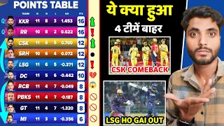 IPL 2024 Points Table | KKR Qualify | Setback for LSG | All Team Qualify Chances | IPL 2024 |